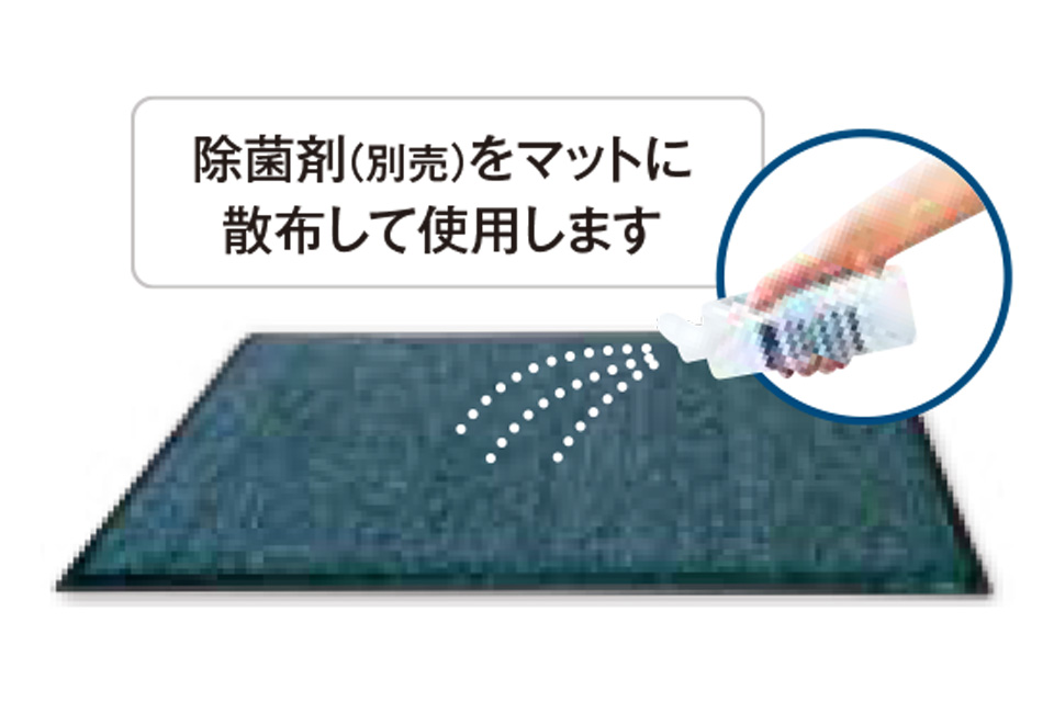 衛生マット・除菌タイプの画像