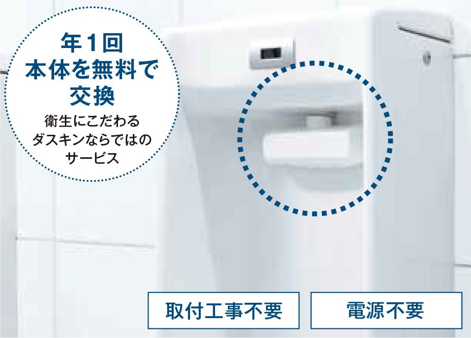 ビューティークリーン吊り下げ式の画像