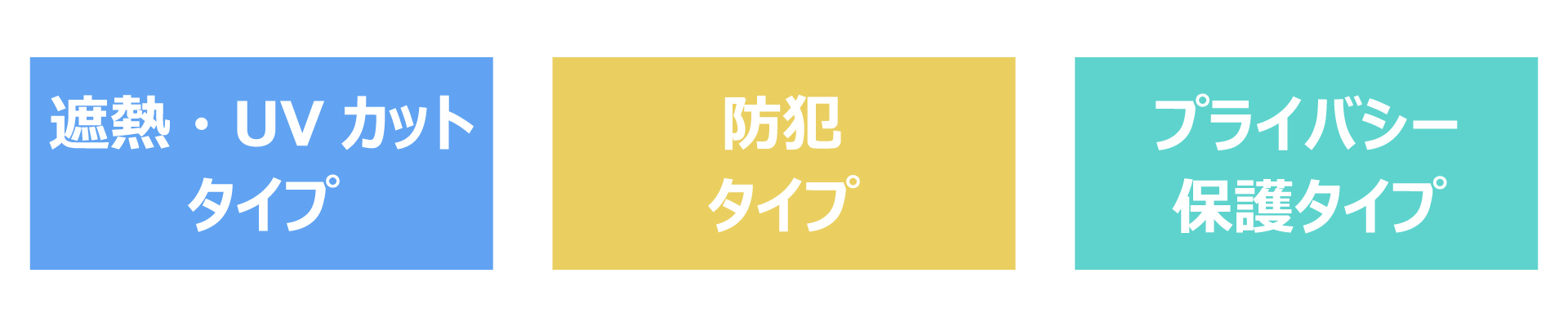フィルムラインアップ