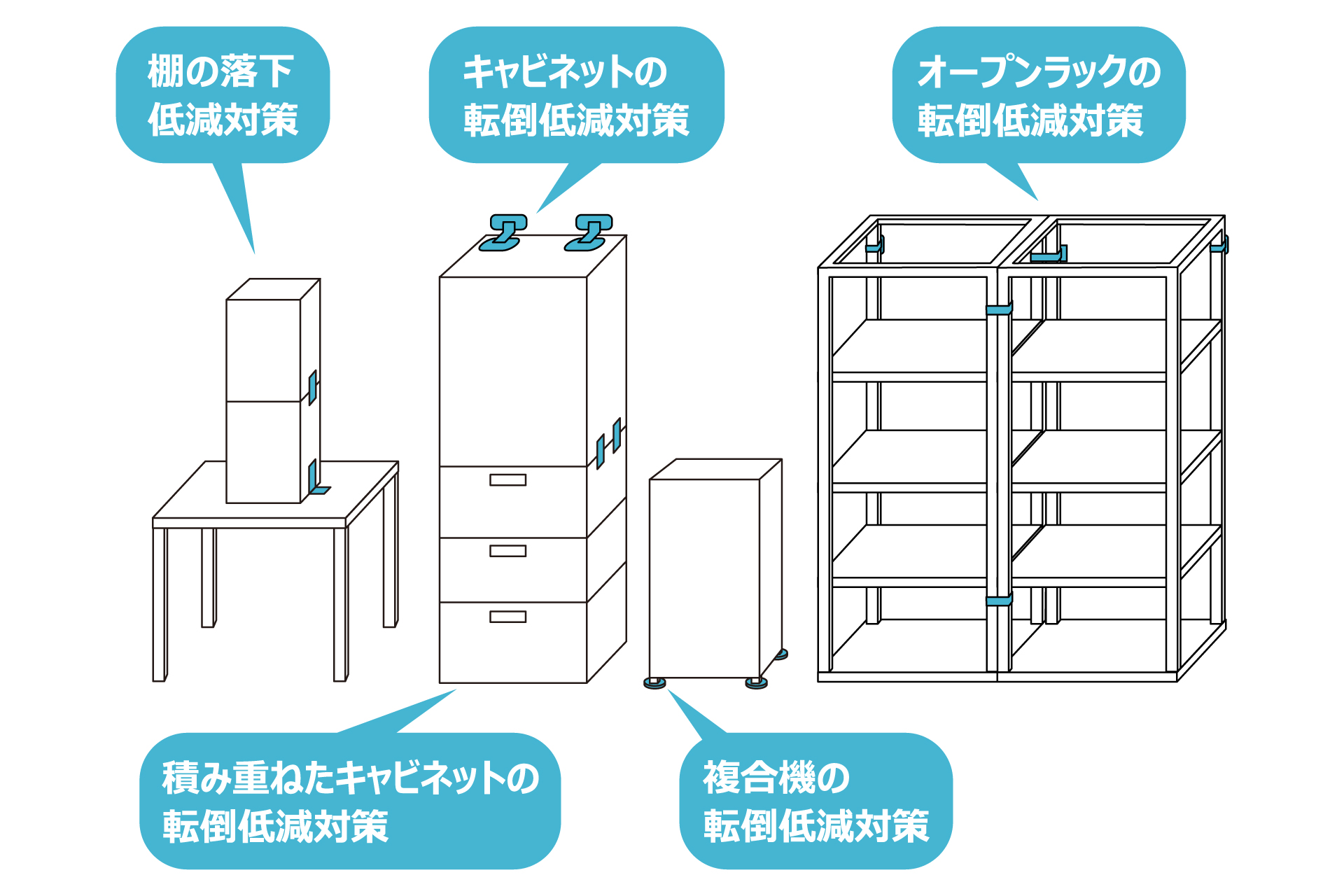 オフィス什器ホルダー取付けサービス